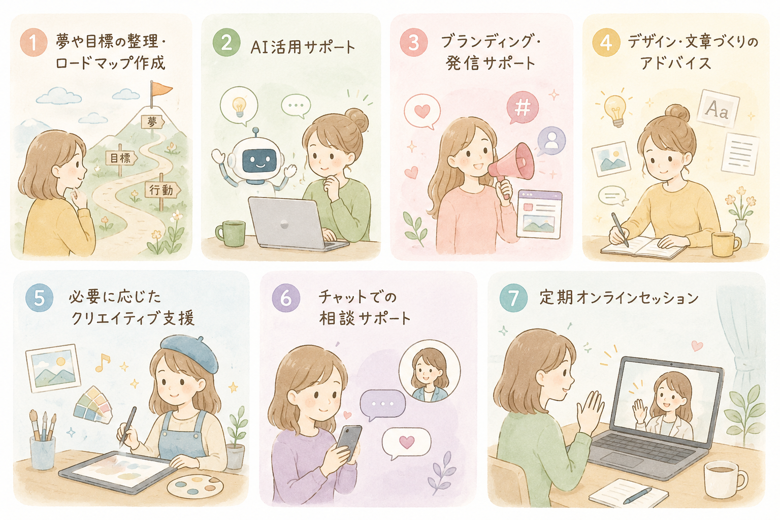 ロードマップイメージ